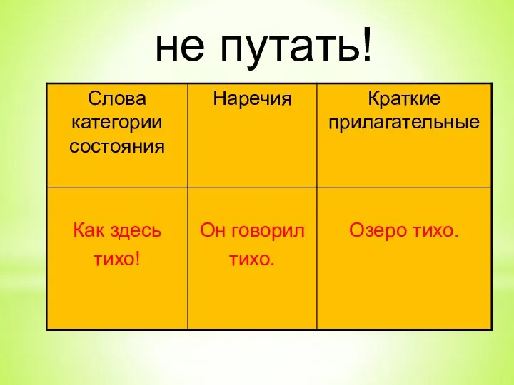 не путать!