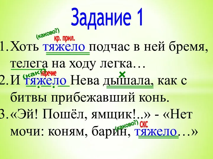 Хоть тяжело подчас в ней бремя, телега на ходу легка… И