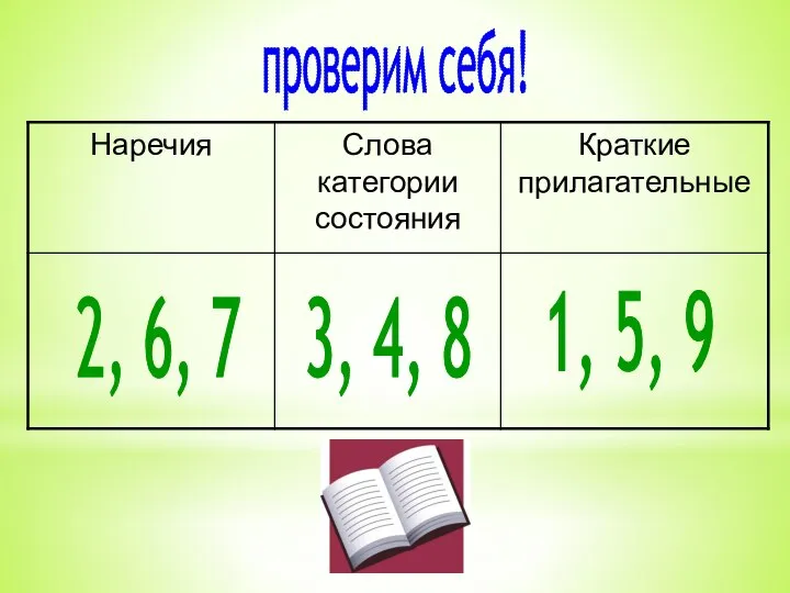 проверим себя! 2, 6, 7 3, 4, 8 1, 5, 9