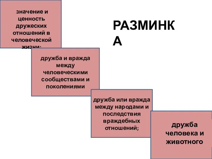 дружба и вражда между человеческими сообществами и поколениями дружба или вражда