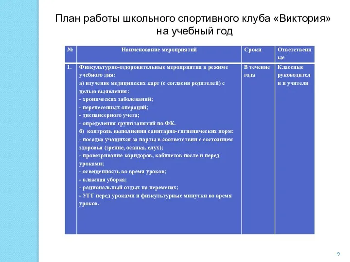 План работы школьного спортивного клуба «Виктория» на учебный год