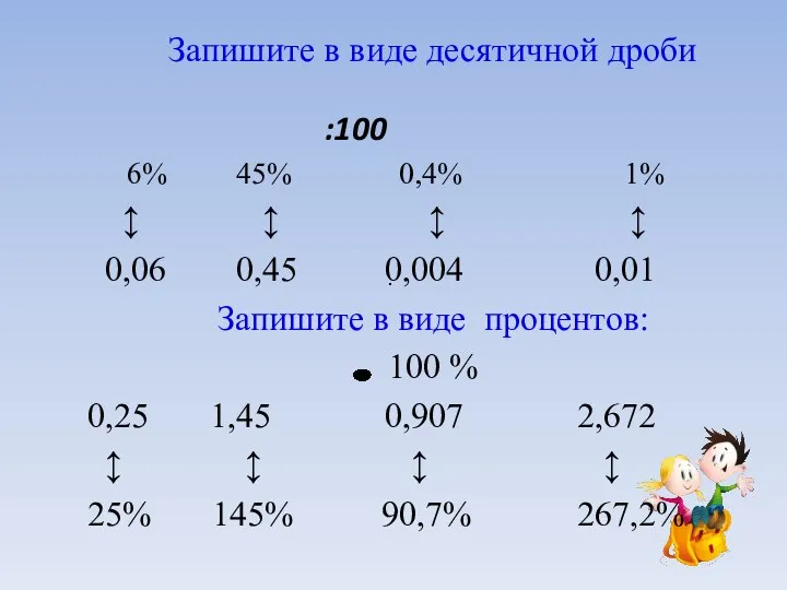 Запишите в виде десятичной дроби :100 6% 45% 0,4% 1% ↕