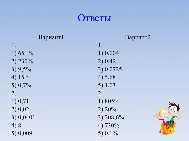 Ответы Вариант1 1. 1) 651% 2) 230% 3) 9,5% 4) 15%