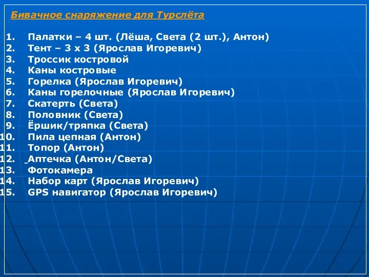 Бивачное снаряжение для Турслёта Палатки – 4 шт. (Лёша, Света (2