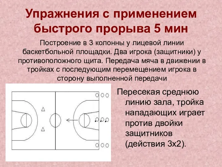 Упражнения с применением быстрого прорыва 5 мин Пересекая среднюю линию зала,