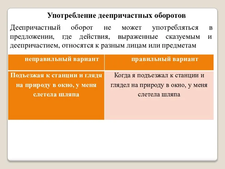 Употребление деепричастных оборотов Деепричастный оборот не может употребляться в предложении, где