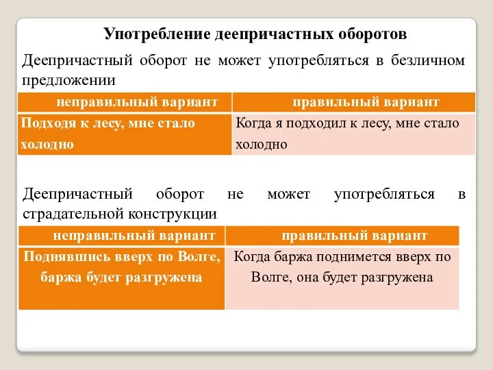 Употребление деепричастных оборотов Деепричастный оборот не может употребляться в безличном предложении