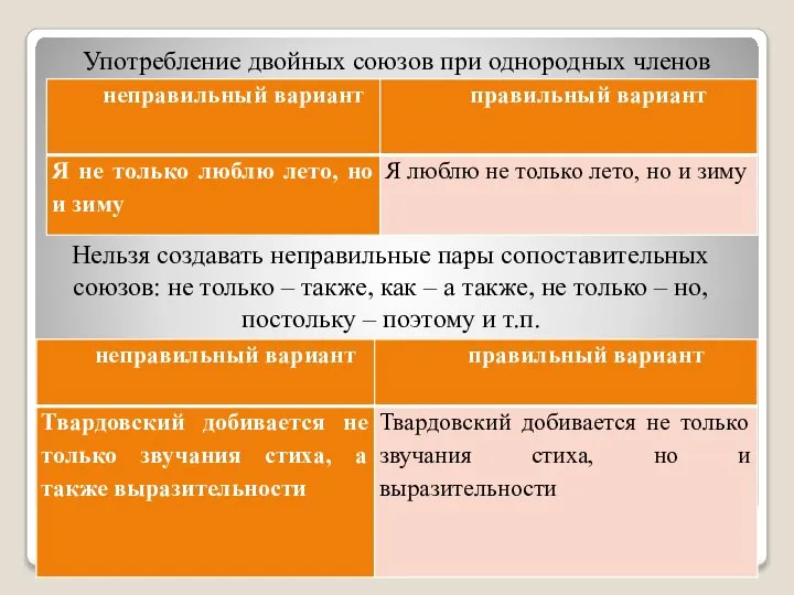 Употребление двойных союзов при однородных членов Нельзя создавать неправильные пары сопоставительных