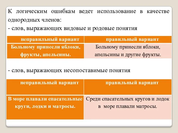 К логическим ошибкам ведет использование в качестве однородных членов: - слов,