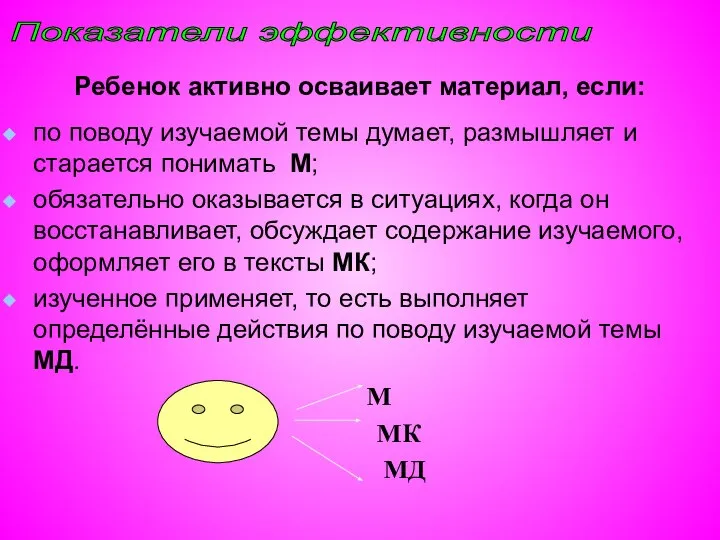 Ребенок активно осваивает материал, если: по поводу изучаемой темы думает, размышляет