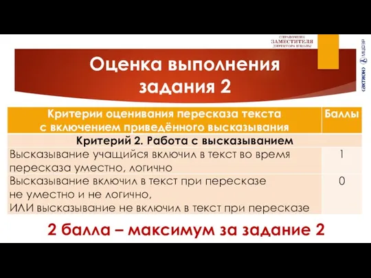 Оценка выполнения задания 2 2 балла – максимум за задание 2