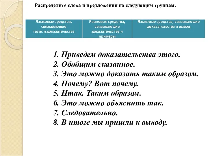 Распределите слова и предложения по следующим группам. 1. Приведем доказательства этого.