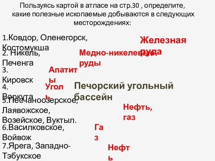 Пользуясь картой в атласе на стр.30 , определите, какие полезные ископаемые