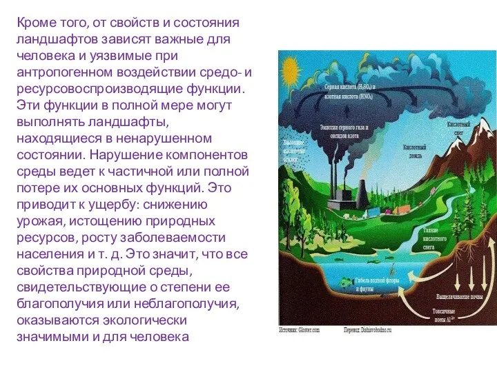 Кроме того, от свойств и состояния ландшафтов зависят важные для человека