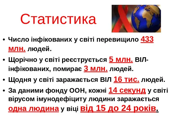 Статистика Число інфікованих у світі перевищило 433 млн. людей. Щорічно у