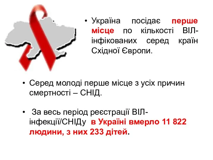 Україна посідає перше місце по кількості ВІЛ-інфікованих серед країн Східної Європи.