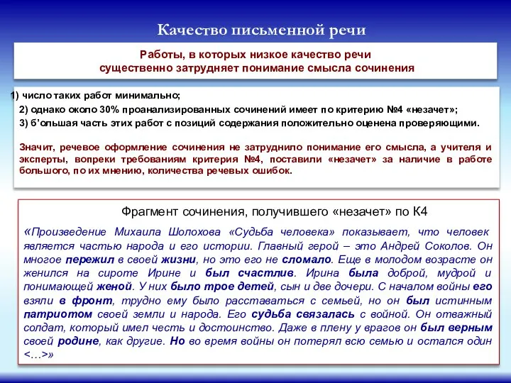 Работы, в которых низкое качество речи существенно затрудняет понимание смысла сочинения