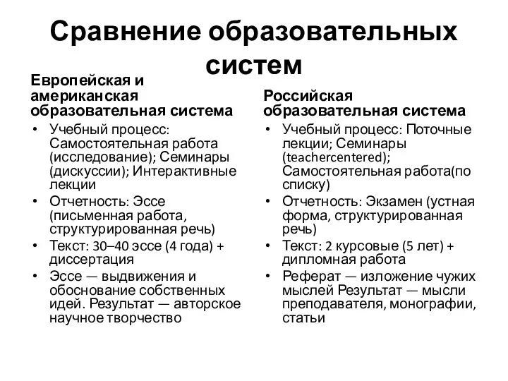 Сравнение образовательных систем Европейская и американская образовательная система Учебный процесс: Самостоятельная