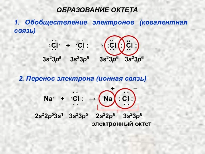 ОБРАЗОВАНИЕ ОКТЕТА Cl· + ·Cl ׃ → ׃Cl ׃ Cl ׃