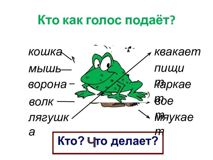 Кто как голос подаёт? © InfoUrok.ru кошка квакает мышь ворона волк