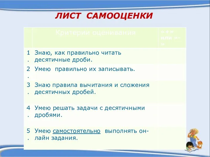 ЛИСТ САМООЦЕНКИ