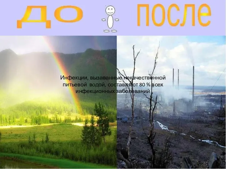 Инфекции, вызаванные некачественной питьевой водой, составляют 80 % всех инфекционных заболеваний