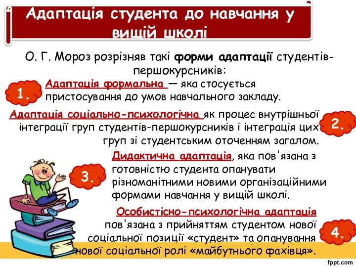 Адаптація студента до навчання у вищій школі О. Г. Мороз розрізняв