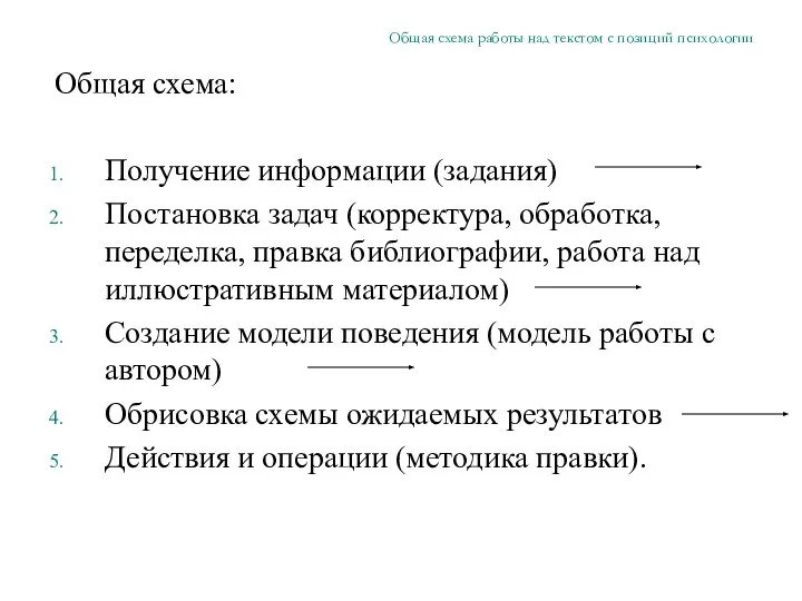 Общая схема работы над текстом с позиций психологии Общая схема: Получение