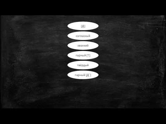 [Д] согласный звонкий парный [Т] твёрдый парный [Д`]