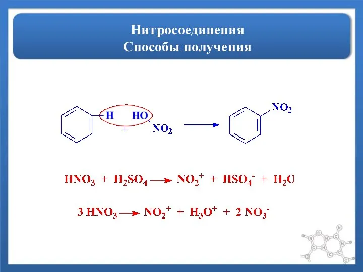 Нитросоединения Способы получения