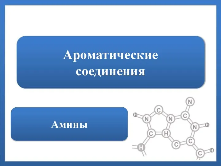 Ароматические соединения Амины