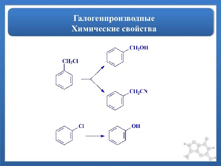 Галогенпроизводные Химические свойства