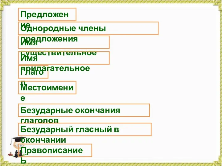 Предложение Однородные члены предложения Имя существительное Глагол Местоимение Имя прилагательное Безударные