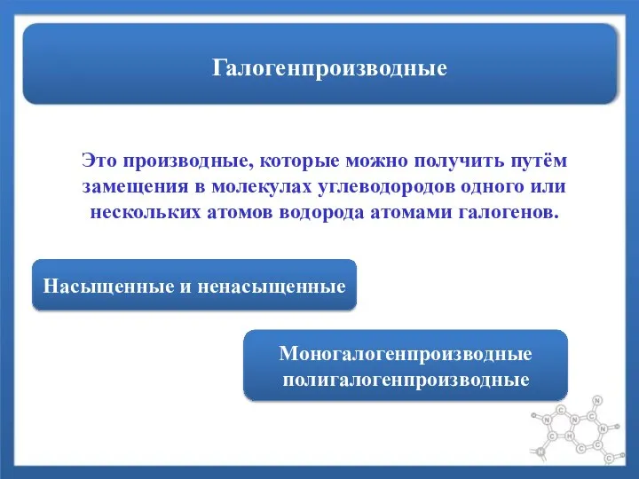 Галогенпроизводные Насыщенные и ненасыщенные Это производные, которые можно получить путём замещения