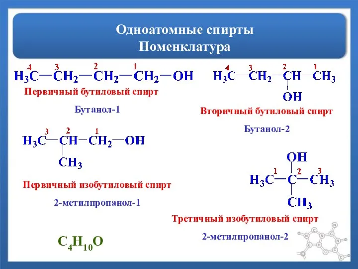 Одноатомные спирты Номенклатура Первичный бутиловый спирт Бутанол-1 Вторичный бутиловый спирт Бутанол-2