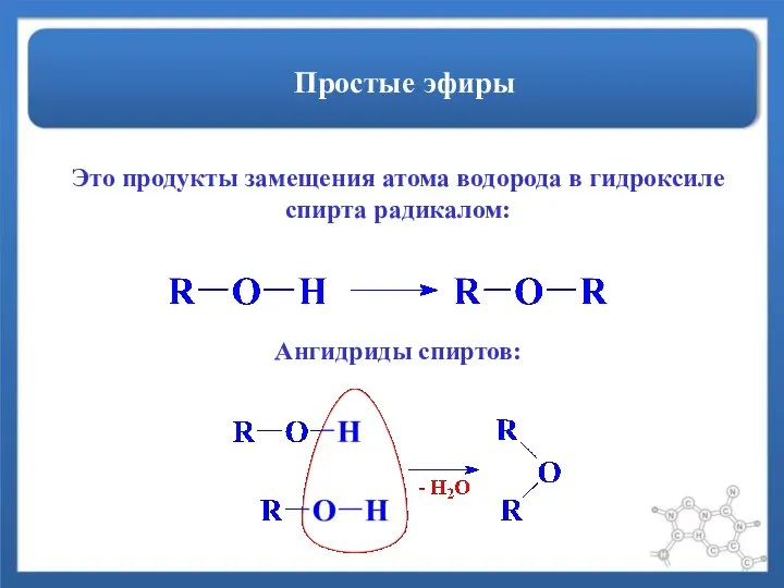 Простые эфиры Это продукты замещения атома водорода в гидроксиле спирта радикалом: Ангидриды спиртов: