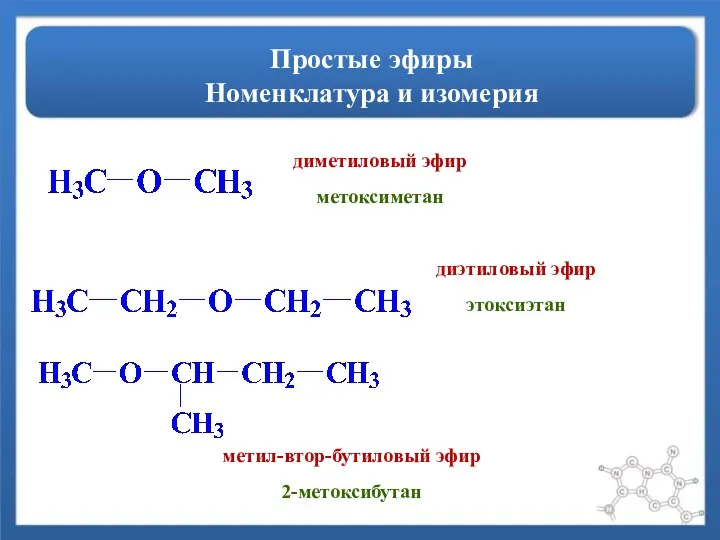 Простые эфиры Номенклатура и изомерия диметиловый эфир метоксиметан метил-втор-бутиловый эфир 2-метоксибутан диэтиловый эфир этоксиэтан