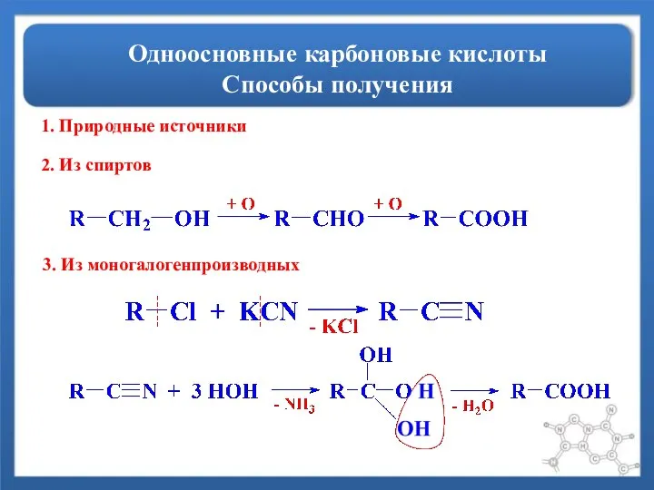 Одноосновные карбоновые кислоты Способы получения 1. Природные источники 2. Из спиртов 3. Из моногалогенпроизводных