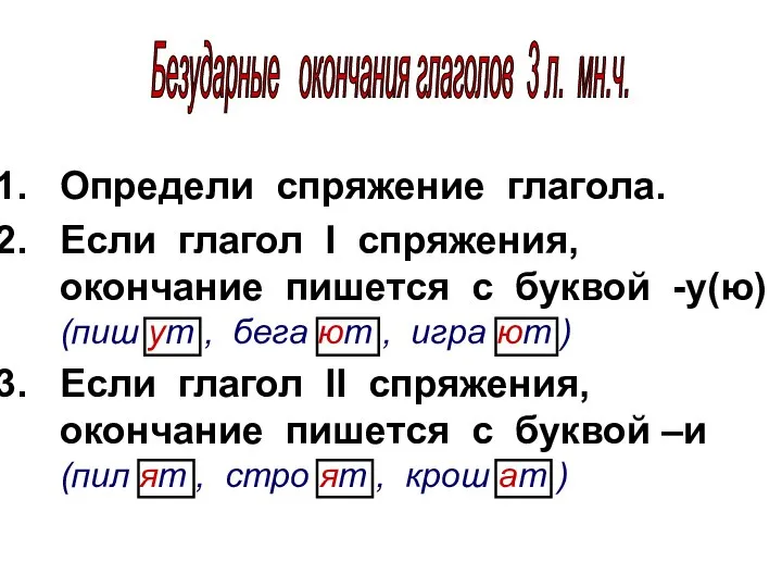 Определи спряжение глагола. Если глагол I спряжения, окончание пишется с буквой