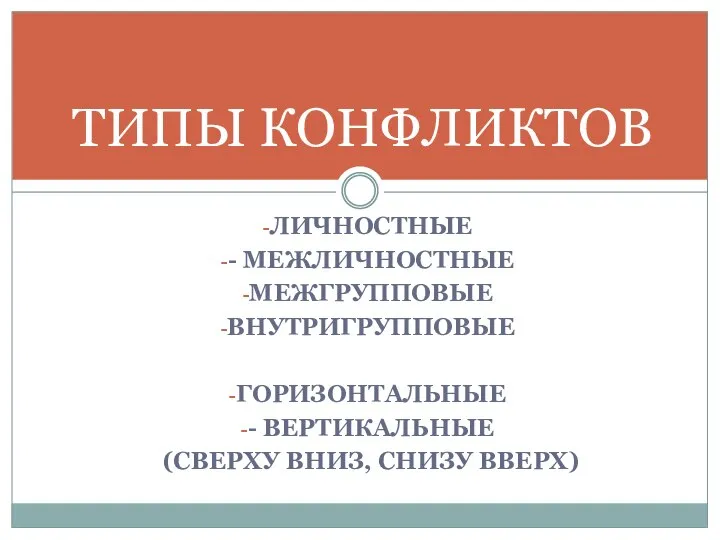 ЛИЧНОСТНЫЕ - МЕЖЛИЧНОСТНЫЕ МЕЖГРУППОВЫЕ ВНУТРИГРУППОВЫЕ ГОРИЗОНТАЛЬНЫЕ - ВЕРТИКАЛЬНЫЕ (СВЕРХУ ВНИЗ, СНИЗУ ВВЕРХ) ТИПЫ КОНФЛИКТОВ