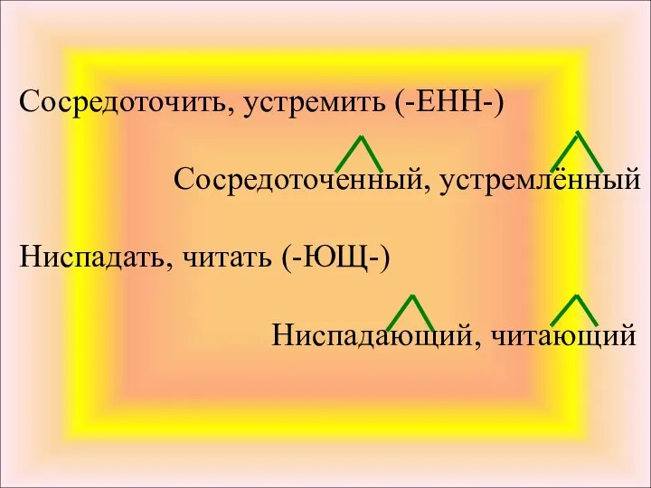 Сосредоточить, устремить (-ЕНН-) Сосредоточенный, устремлённый Ниспадать, читать (-ЮЩ-) Ниспадающий, читающий