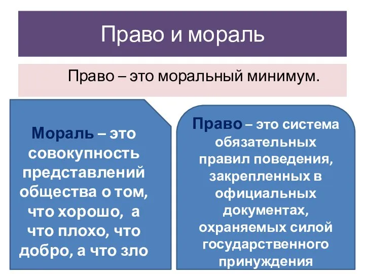 Право и мораль Право – это моральный минимум. Право – это