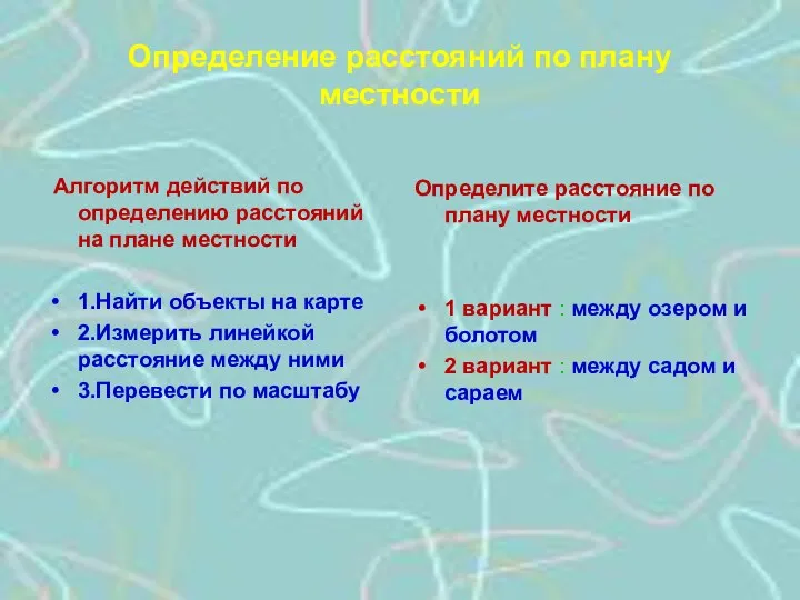 Определение расстояний по плану местности Алгоритм действий по определению расстояний на