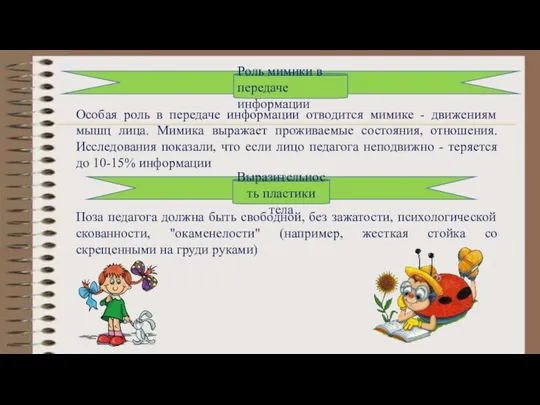 Особая роль в передаче информации отводится мимике - движениям мышц лица.