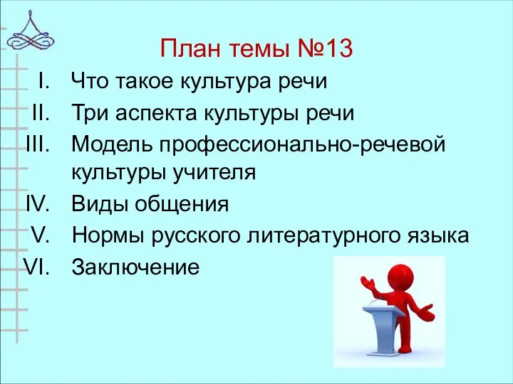 План темы №13 Что такое культура речи Три аспекта культуры речи