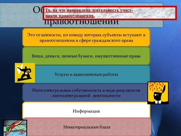 Объекты гражданских правоотношений Это те ценности, по поводу которых субъекты вступают