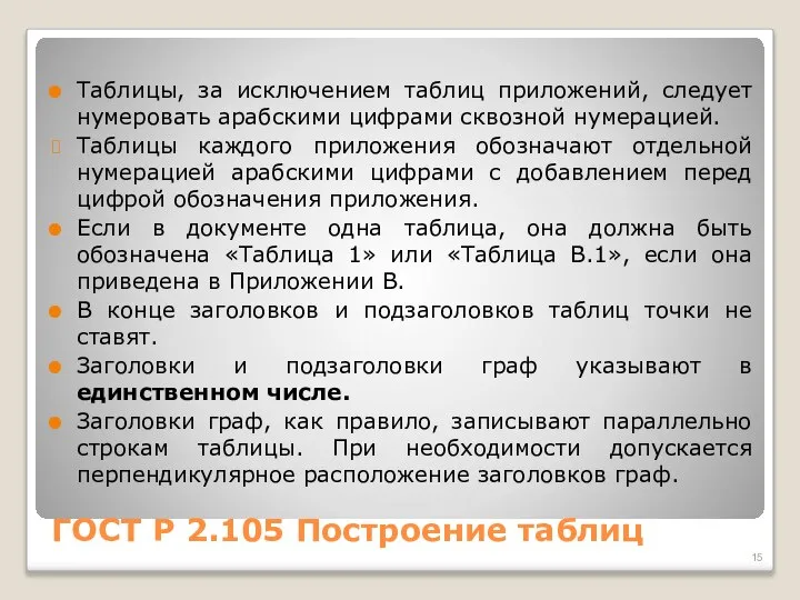 ГОСТ Р 2.105 Построение таблиц Таблицы, за исключением таблиц приложений, следует