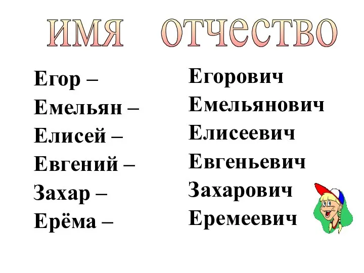 Егор – Емельян – Елисей – Евгений – Захар – Ерёма