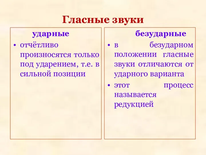 Гласные звуки ударные отчётливо произносятся только под ударением, т.е. в сильной