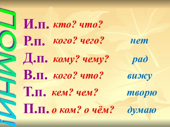 ПОМНИ! И.п. Р.п. Д.п. В.п. Т.п. П.п. кто? что? кого? чего?